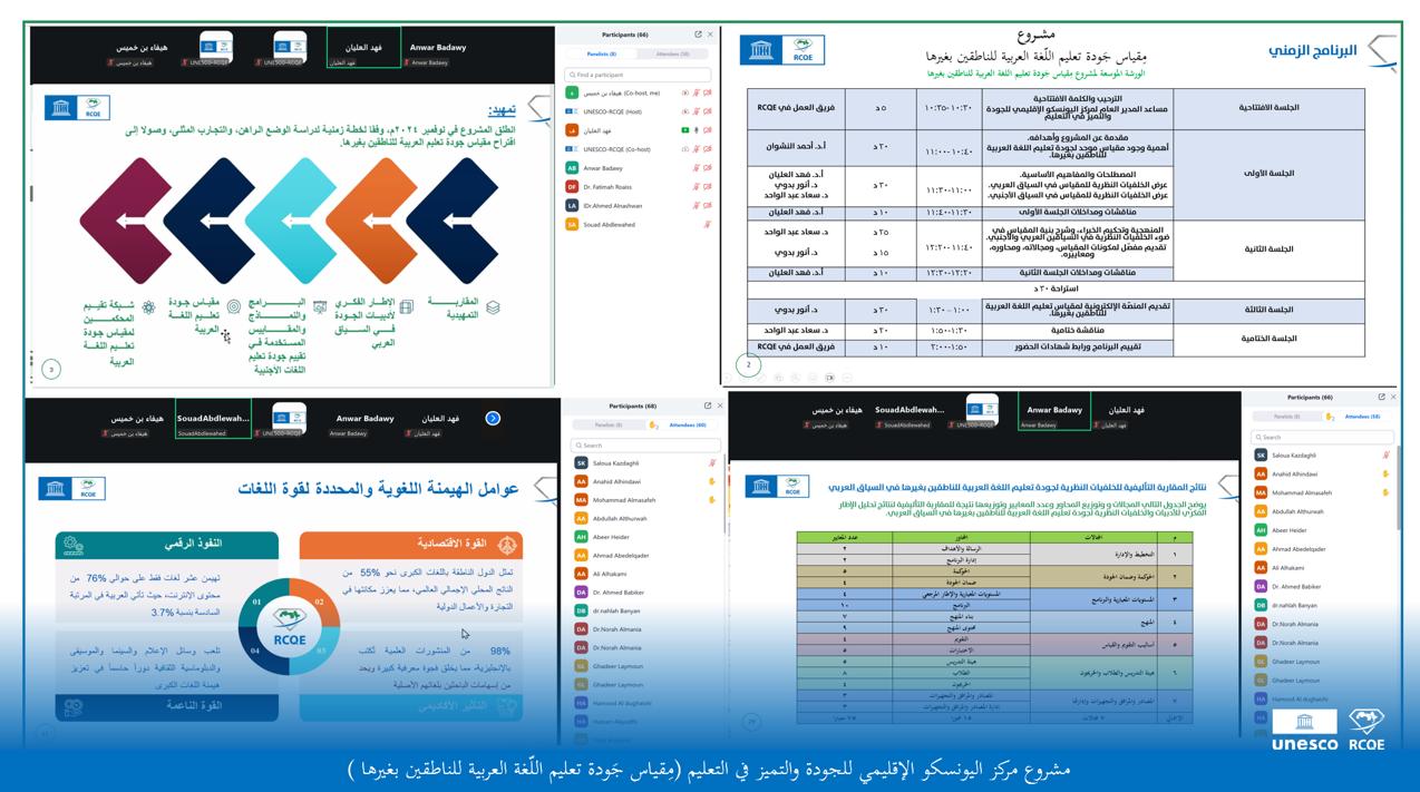 مركز اليونسكو الإقليمي للجودة والتميز في التعليم ينفذ ورشة إقليمية موسعة حول مشروع مقياس جودة تعليم اللغة العربية للناطقين بغيرها